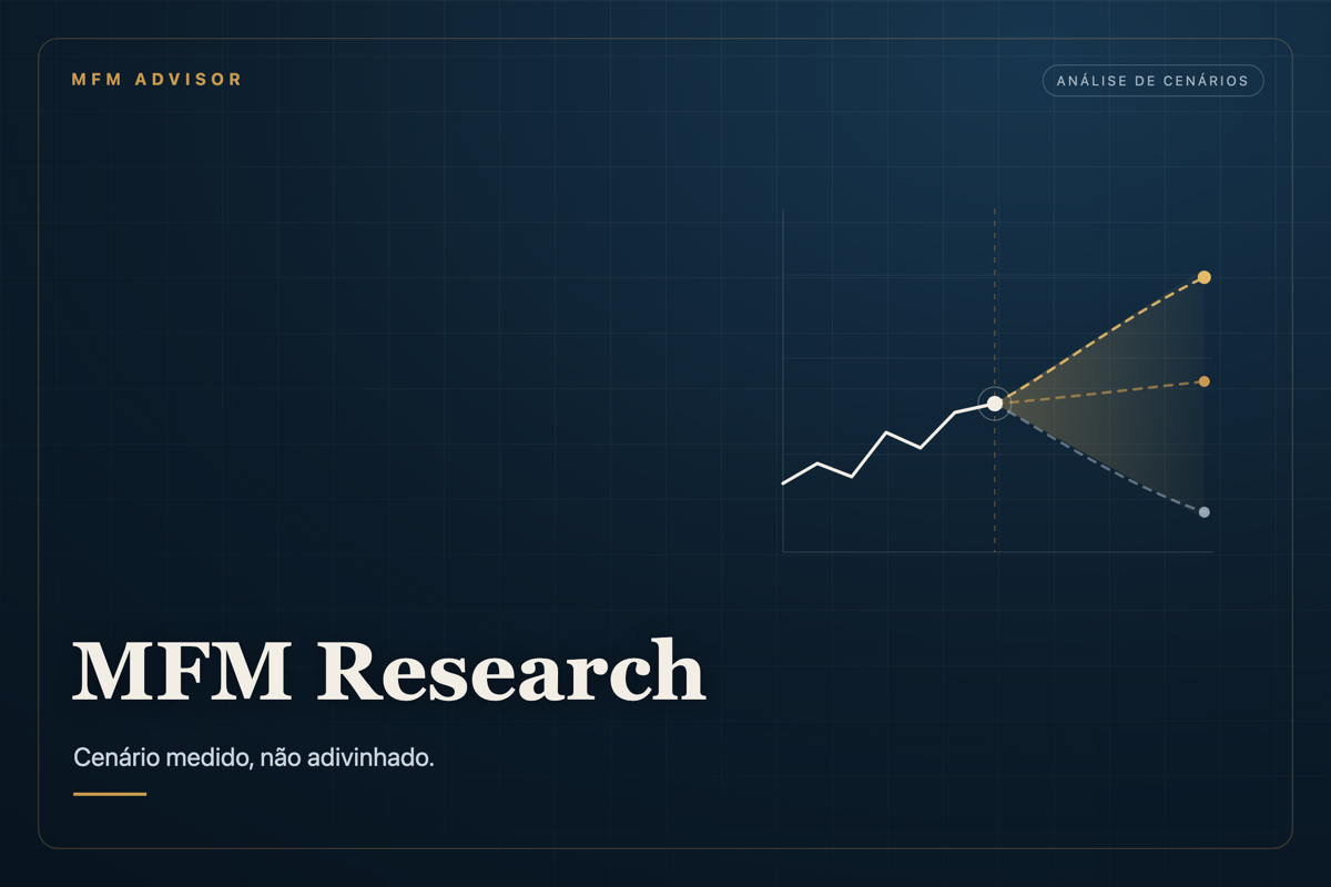 MFM Research